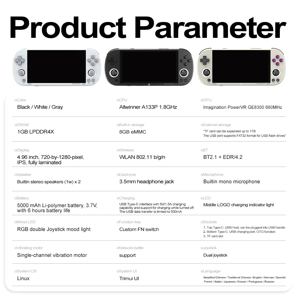 Trimui-Consola De Juegos Portátil Smart Pro, Pantalla IPS De 4,96 Pulgadas, Sistema Linux, Joystick, Iluminación RGB, Reproductor De Videojuegos Retro Smartpro, Regalo