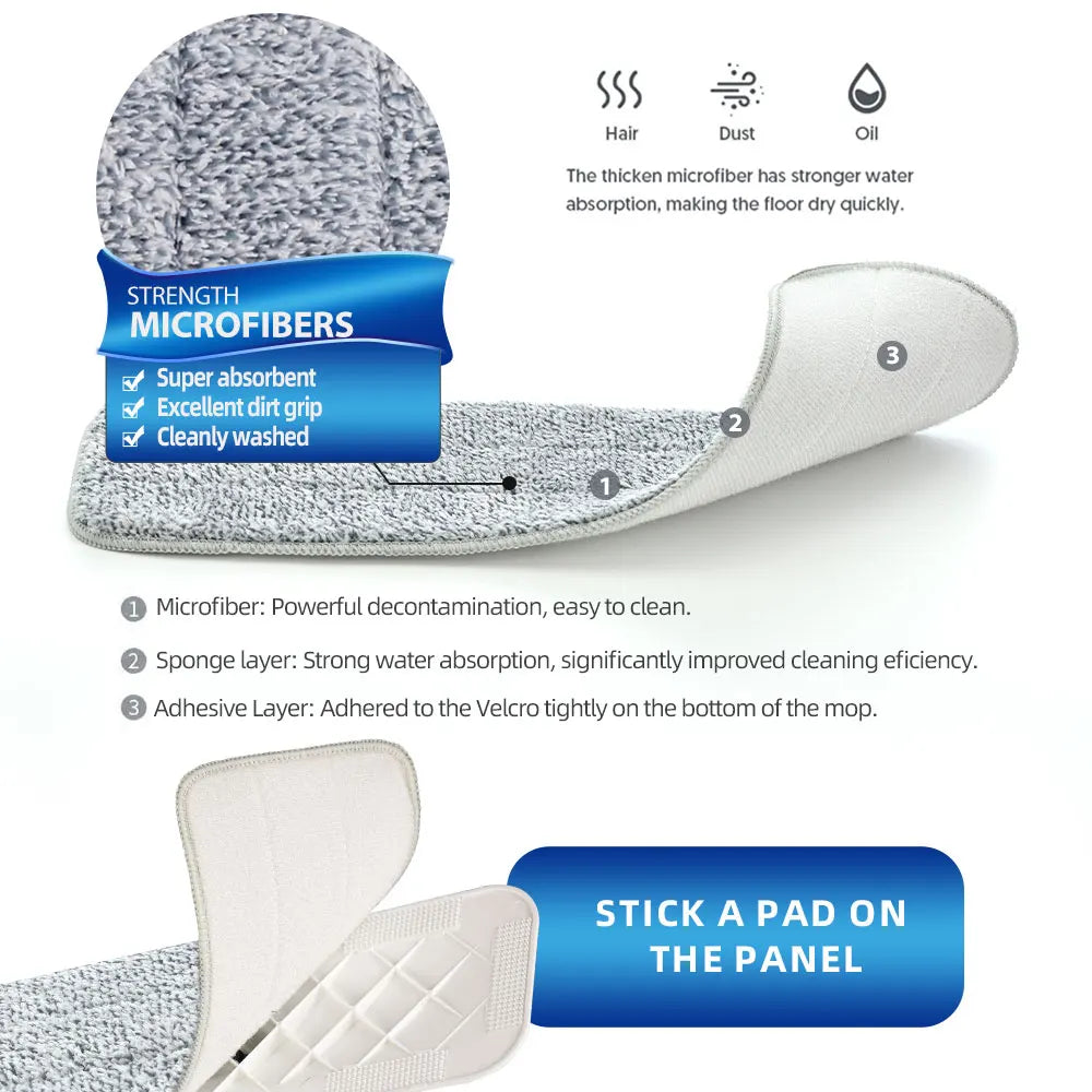 DARIS Spray Flat Mop with Reusable Microfibers Pads 360° Rotation Floor Cleaning Mop 500ML Big Capacity Square Triangle Bottle
