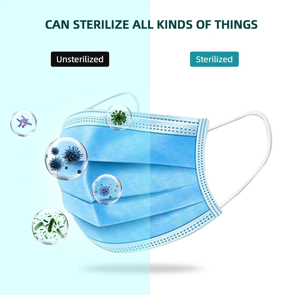 Esterilizador UV Eléctrico, Caja De Aromaterapia, Caja De Desinfección De Rayos Ultravioleta, Máquina Antibacterias Para La Vida Diaria, Luz Fuerte Y Débil