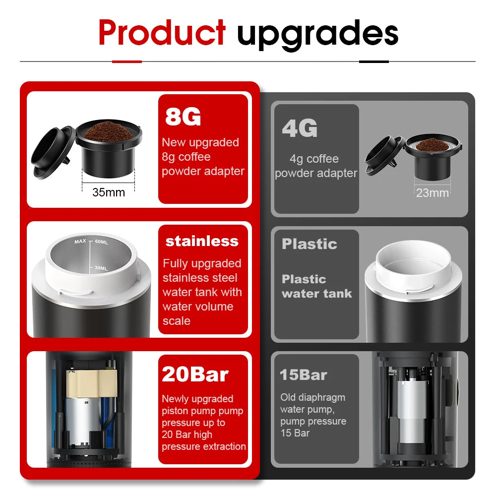 Wireless Electric Portable Espresso .NO LINKED