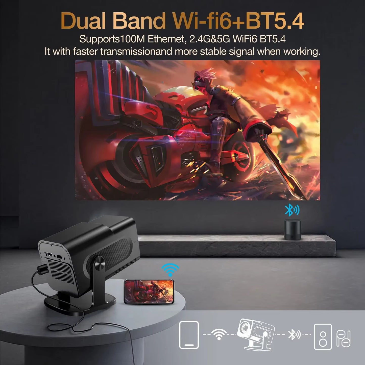 HCS350 Pro Consolas De Juegos Proyector WIFI Portátil Inteligente Proyector Quad Core ARM Cortex-A53 Compatible Con GB PS1 PSP NES SFC Juegos