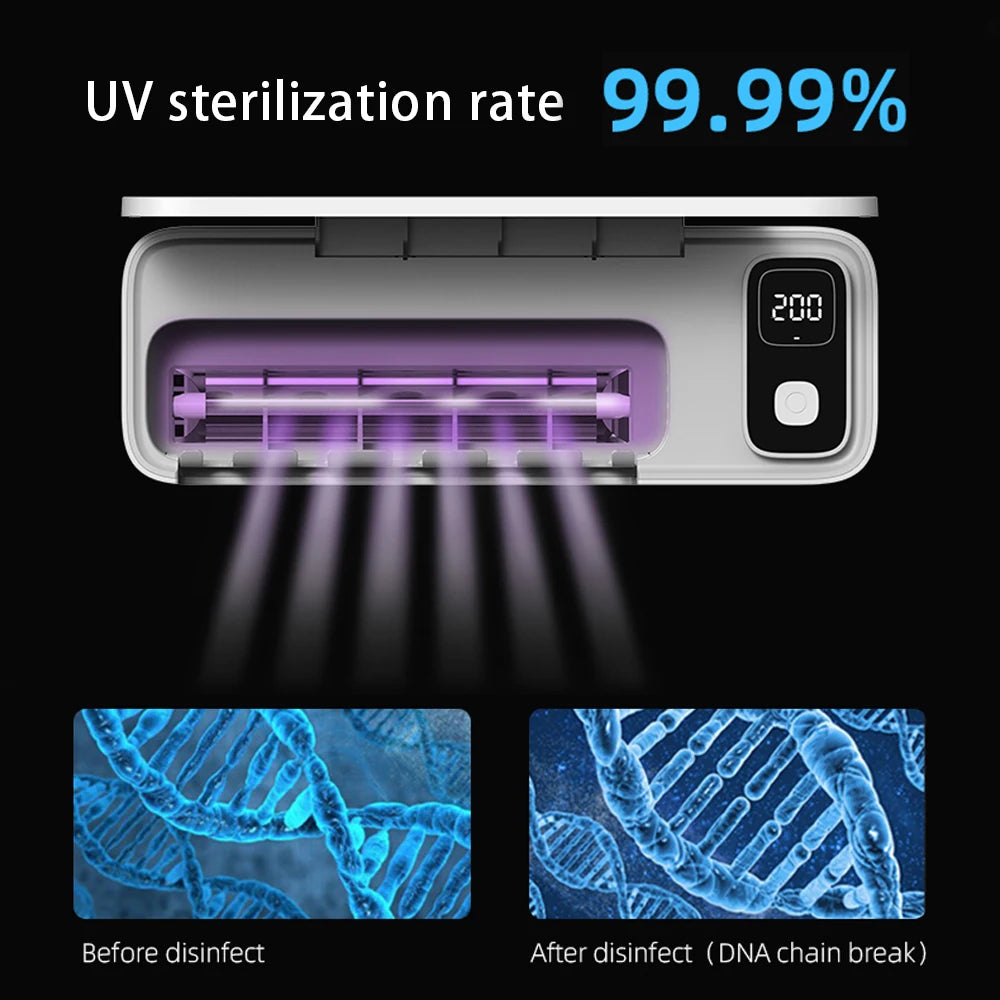 Esterilizador De Cepillo De Dientes UV, Soporte De Cepillo De Dientes Montado En La Pared De Secado Rápido Recargable Con Pantalla LED Para Baño