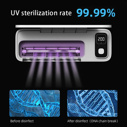 Esterilizador De Cepillo De Dientes UV, Soporte De Cepillo De Dientes Montado En La Pared De Secado Rápido Recargable Con Pantalla LED Para Baño