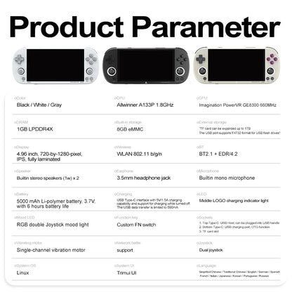 Trimui-Consola De Juegos Portátil Smart Pro, Pantalla IPS De 4,96 Pulgadas, Sistema Linux, Joystick, Iluminación RGB, Reproductor De Videojuegos Retro Smartpro, Regalo