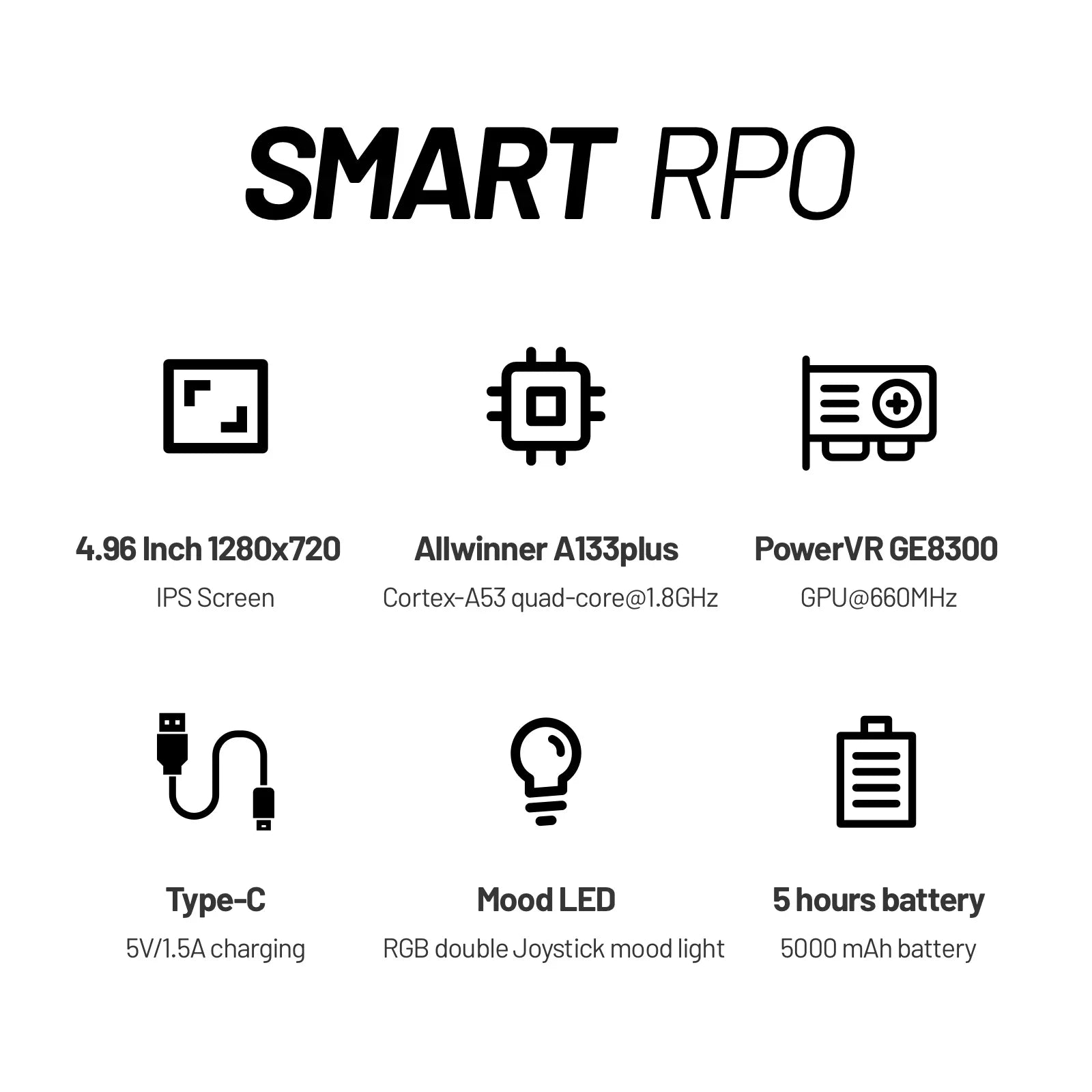 Trimui-Consola De Juegos Portátil Smart Pro, Pantalla IPS De 4,96 Pulgadas, Sistema Linux, Joystick, Iluminación RGB, Reproductor De Videojuegos Retro Smartpro, Regalo